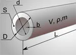 Як розрахувати площу поверхні труби – приклади розрахунку зовнішньої та внутрішньої площі